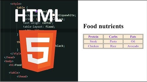 TABLES in 3 minutes! - Learn HTML #3
