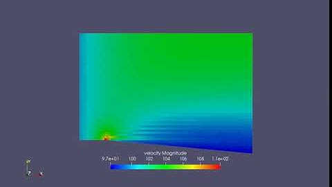 Velocity animation Prandtl Meyer Shock Problem- Initial velocity at inlet- 100mps