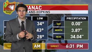 10/25/13 - Partly cloudy today and cold tonight