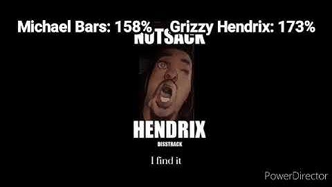 @MichaelBars vs @GRIZZYHENDRIX (With Healthbars) (Full Battle)