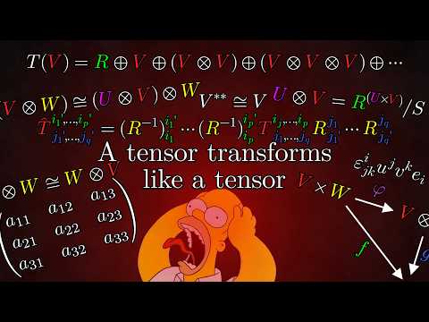 Tensors are TOO intuitive