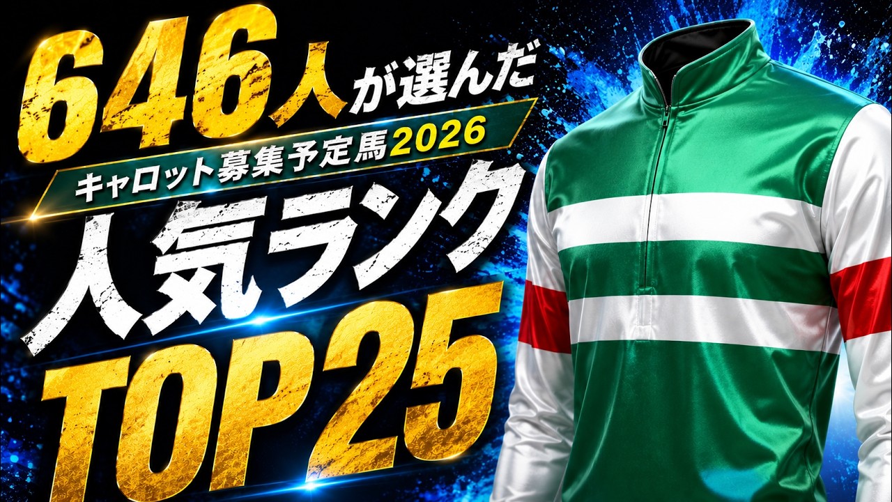 Chosen by 646 People! 2026 Carrot Club Prospect Popularity Ranking