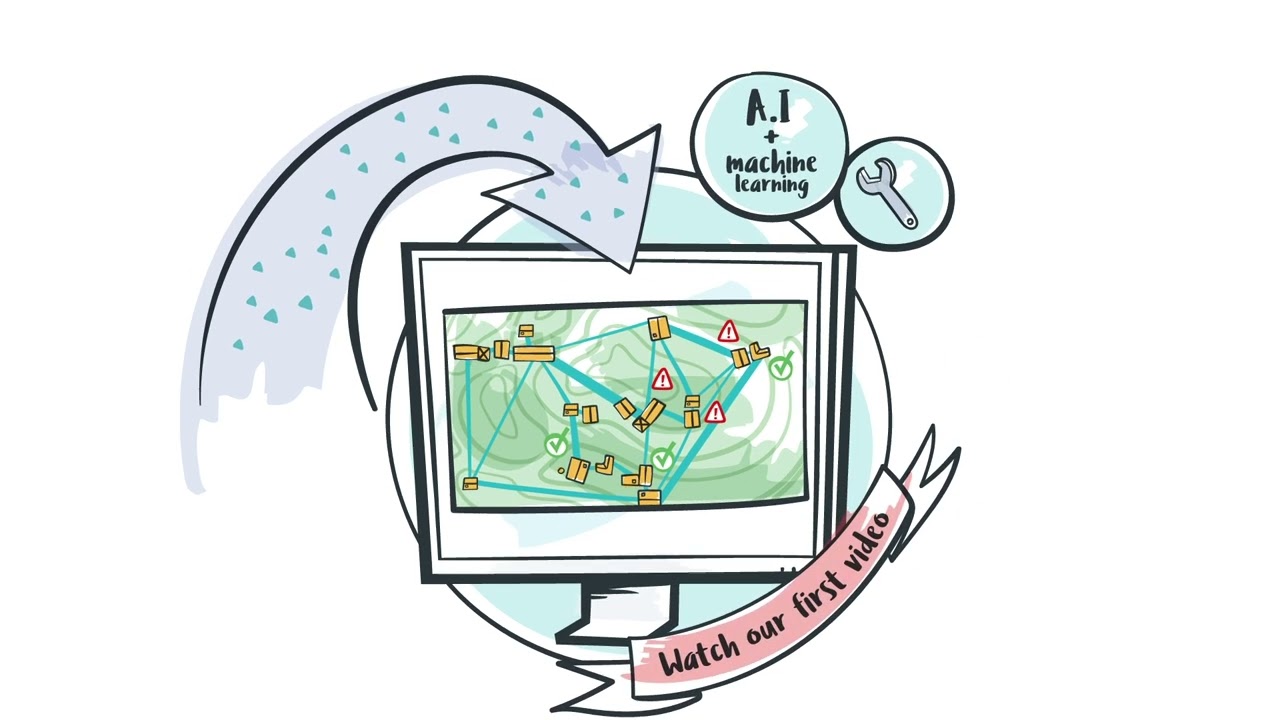 Odit e Grid analysis and impact prediction Solutions