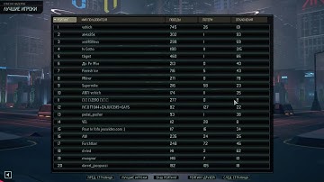 xcom2 multiplayer AH nothing or zero cheater (rating 2016.08.27 evening)