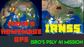 IRNSS - INDIA