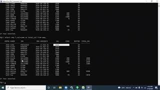 13.1.Expression Transformation in Informatica Power Center Part1