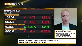 Outlook for Commodities in 2022 Is Positive: Zuercher