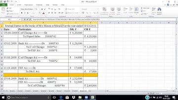 TYBCOM Foreign Currency Transaction