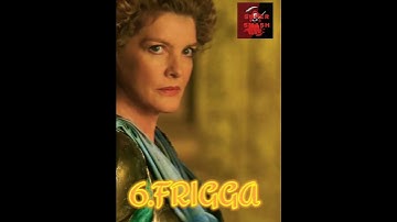 Top 10 Mcu Most Powerful Magician#shorts #shorts #marvel #mcu