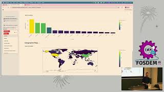 Tracking the Open Source Energy Modelling Ecosystem: Insights for Smarter Tool Selection