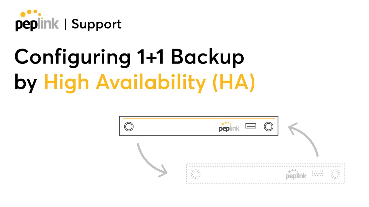Support | Configuring 1+1 Backup by High Availability (HA)