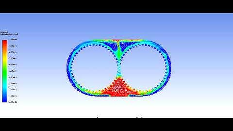 Gear Sloshing mechanism with water as fluid domain