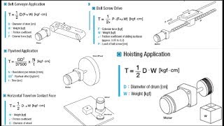 How to select a motor for your application #100248 screenshot 3