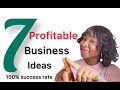 Most profitable business ideas in 2025