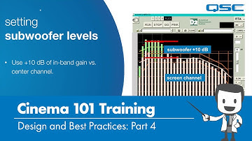 Cinema 101 Training: Design and Best Practices - Part 4