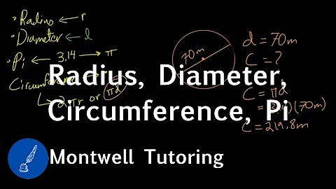 Radius, Diameter, Circumference and Pi | Geometry | Khan Academy