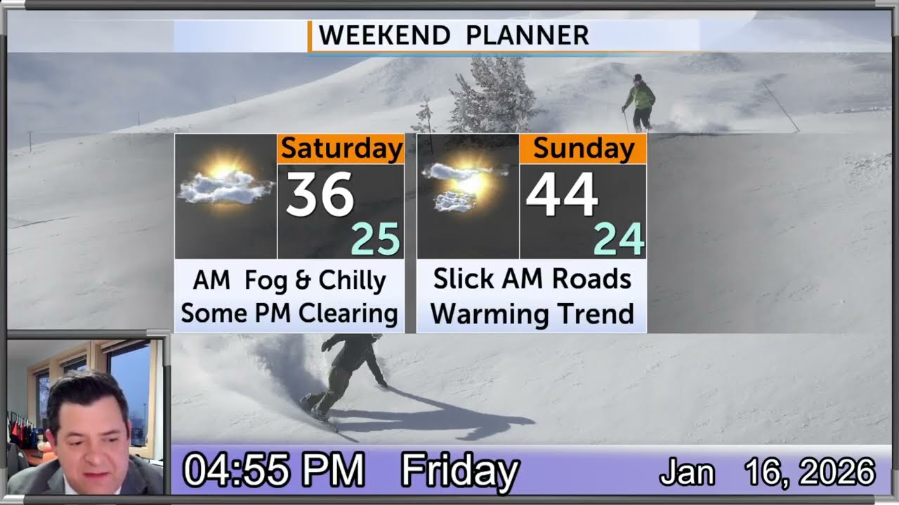 Tale of two forecasts for Central Oregon- fog vs clearing, each day.