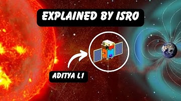 Everything on ISRO