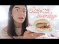 WHAT I EAT IN A DAY | calorie counting pt. 2