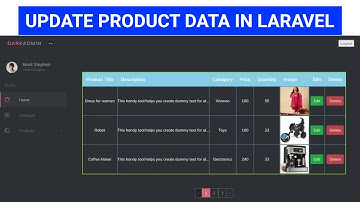 #19 Laravel E-Ccommerce Project Tutorial| Update Product Data in Laravel Admin Panel (Laravel CRUD)
