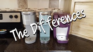 The Differences Keurig K-Mini Vs K-Mini Plus Explained