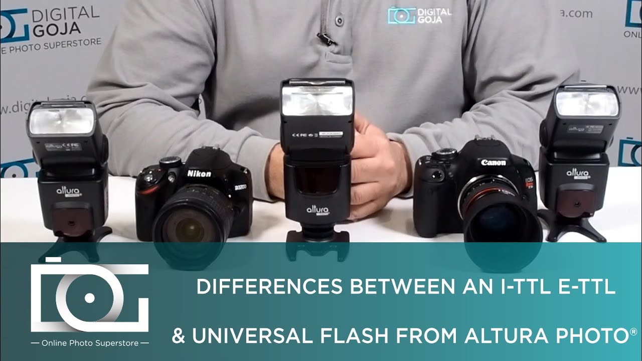 Dedicated Speedlite Flash i-TTL Wireless Sync Built in Vertical & Horizontal Rotation for Nikon D5100 Dedicated Speedlite Flash i-TTL Wireless Sync Built in Vertical & Horizontal Rotation for Nikon D5100