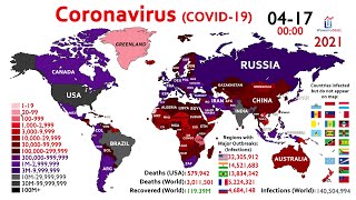 History of Coronavirus in 5 Minutes (First Case to 140 Million Cases)