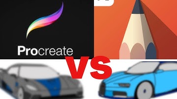 Procreate vs sketchbook: Digital art face off!?