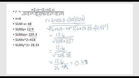 MDM4U 3.1 Scatter Plots and Linear Correlation Video 5