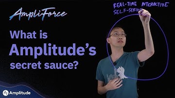 Amplitude’s Real Time Behavioral Analysis Engine