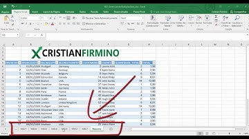 SUPER DICA - GERENCIAR ABAS EXCEL | EXCEL BÁSICO