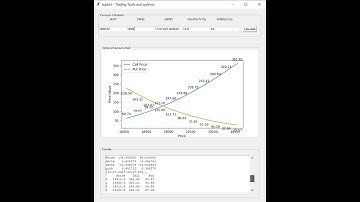Option Premium Calculator