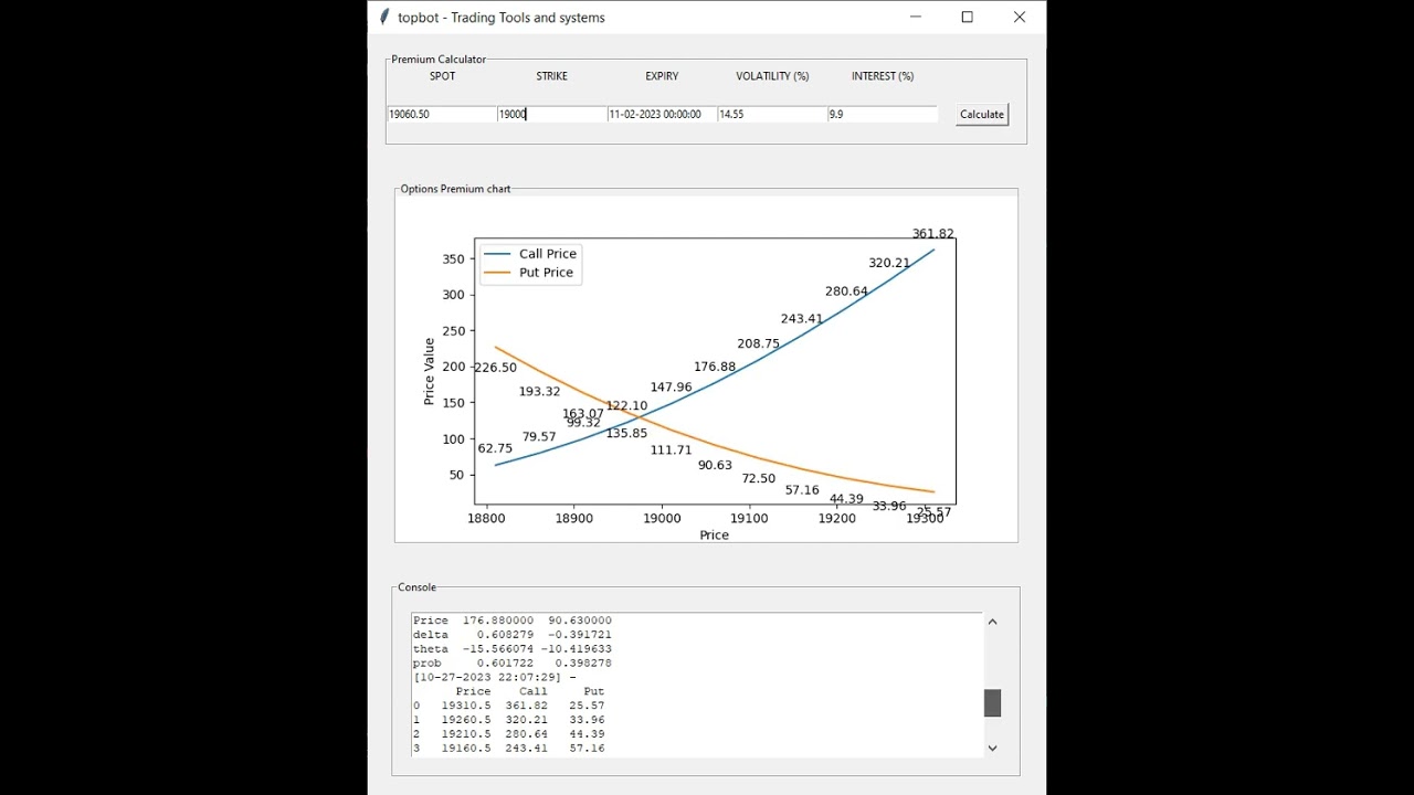 Option Premium Calculator
