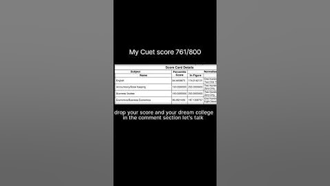 my cuet score 😱 subscribe to my channel for bcom hons preference list 💖#delhiuniversity #cuet2023