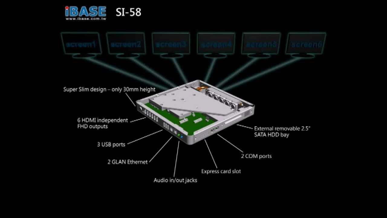 IBASE - SI-58 - 6 HDMI Port Digital Signage System w/ AMD E6760 GPU ...
