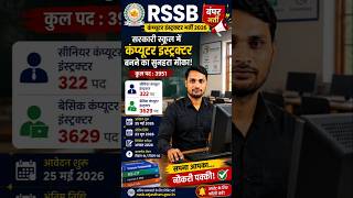 RSSB Computer Instructor Vacancy 2026 | 3951 पद | पूरी जानकारी