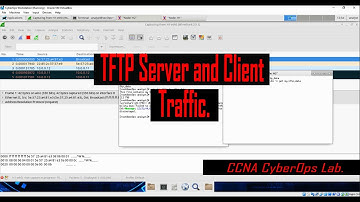 CCNA CYBERSECURITY OPERATIONS LAB | Using Wireshark to Examine TFTP and UDP Captures