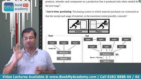 CA Final | SCMPE | By CA Sharad Agrawal | Lean System & Innovation | BookMyAcademy.com
