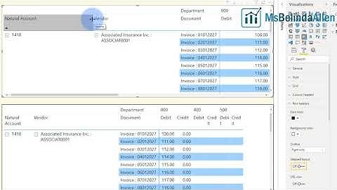 Formatting the Matrix Visual Microsoft Power BI