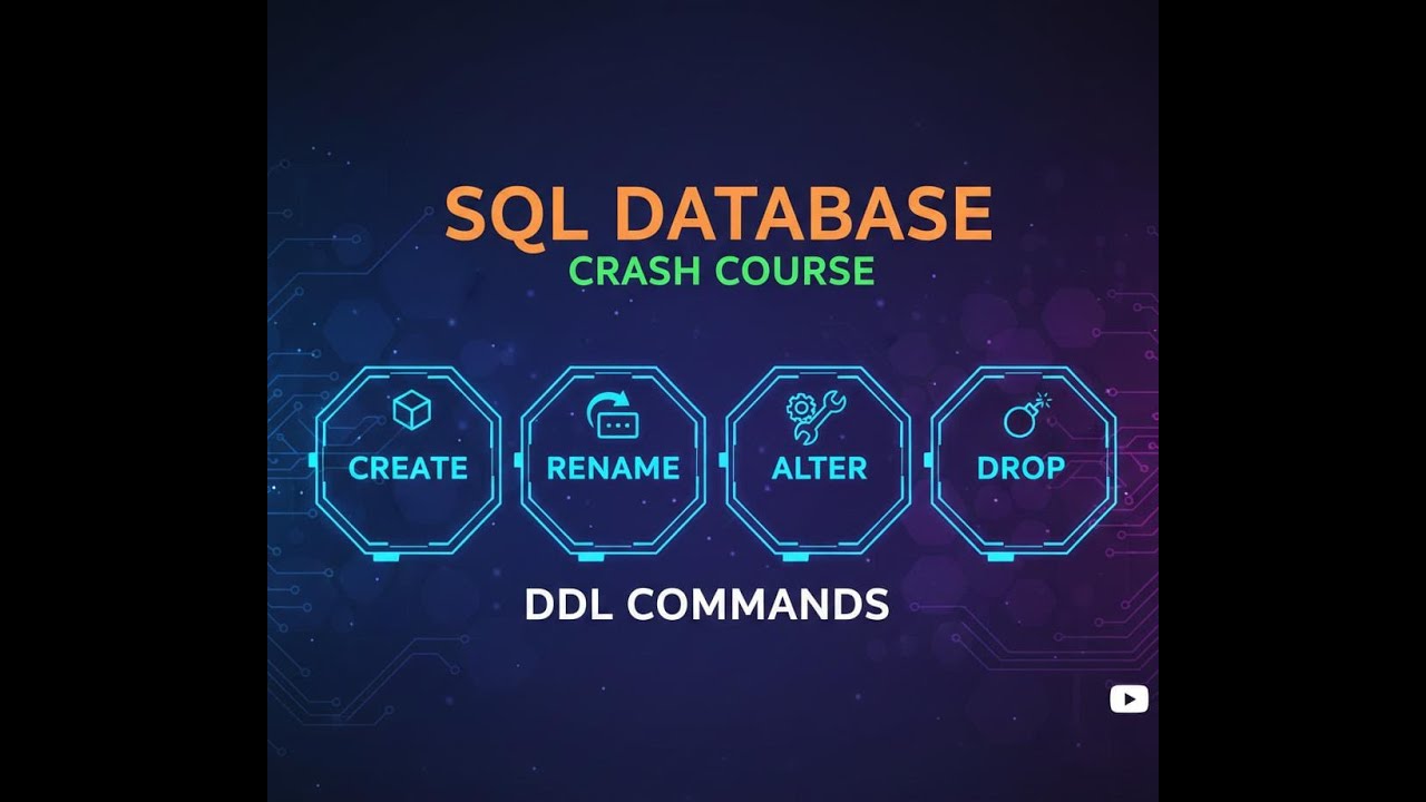 🔥 SQL DDL Commands Explained | CREATE, ALTER, RENAME, DROP | For Web ...