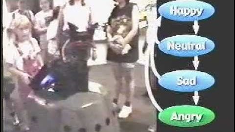 The mobile tour guide robot Minerva