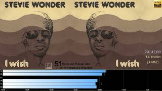 Stevie Wonder - I Wish (5.1 surround sound)