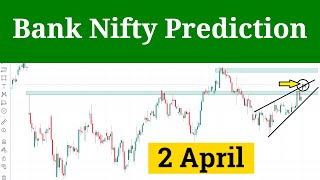 Bank Nifty Prediction for Tomorrow 2 April 2024