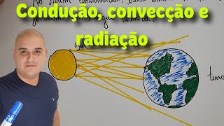 Termologia 06: Processos de propagação de calor - Condução, convecção e radiação