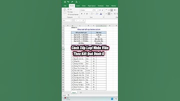 Cách Xếp Loại Nhân Viên Theo Kết Quả Đánh Giá #freefire #excel #kienthuc #exceltips #funny #fyp #art