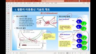 Wireless Networks (Lecture #19)