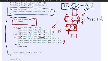 贾考博 LeetCode 659. Split Array into Consecutive Subsequences