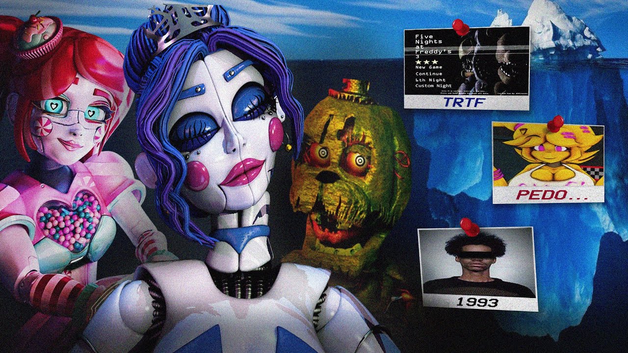 O ICEBERG DAS POLEMICAS DE FNAF