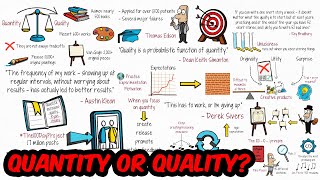 Why Quantity Should Be Your Priority