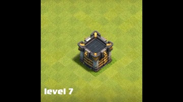 clash of clans level 1 to max clan castle with animation#shorts